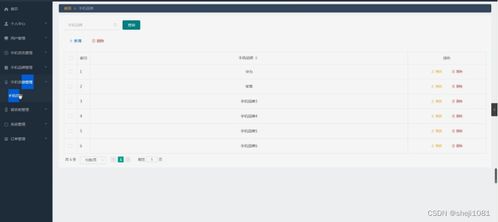 基于Node.js的線上手機(jī)銷售系統(tǒng)設(shè)計(jì)與實(shí)現(xiàn)