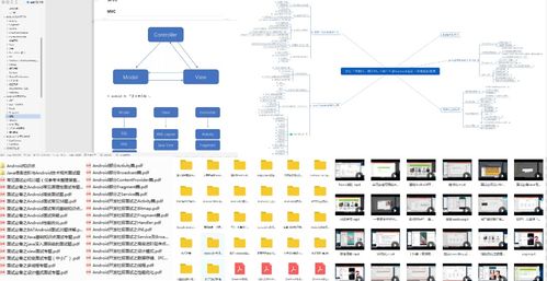 Android中實(shí)現(xiàn)點(diǎn)擊短信鏈接啟動(dòng)應(yīng)用的技術(shù)方案