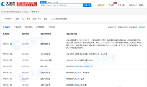 芒果互娛戰略投資中赫博奧，加速布局網絡游戲與軟硬件協同發展