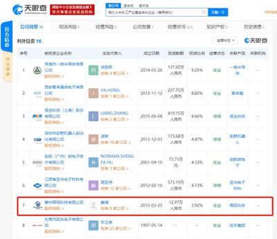 小米投資高視科技，深化工業智能機器視覺技術布局