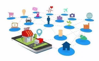 2019年嵌入式行業就業形勢與計算機軟硬件開發及銷售前景分析