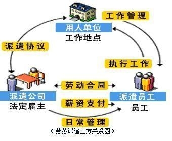 代買惠州市社保、惠州社保外包等服務詳解 價格、廠家、批發與關鍵參數