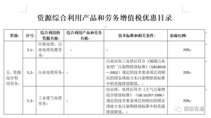 廢棄物專業(yè)化處理 按“勞務(wù)”還是“服務(wù)”繳納增值稅？稅企爭(zhēng)議焦點(diǎn)全解